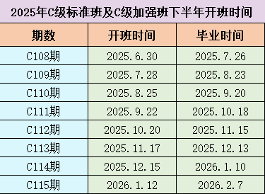 2025年C級(jí)標(biāo)準(zhǔn)班及C級(jí)加強(qiáng)班全年開班時(shí)間